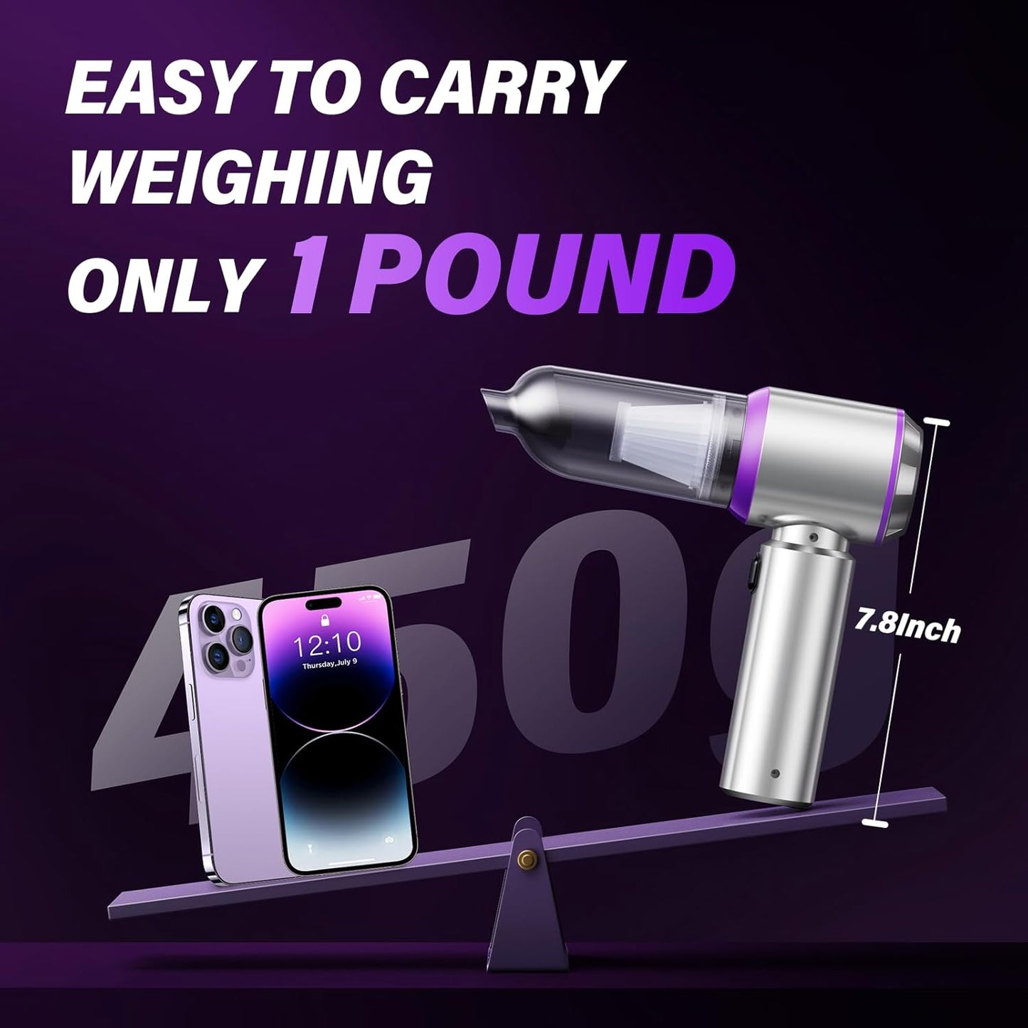 4-in-1 Cordless Mini Vacuum Cleaner | High Power – 20,000PA Suction | Dust Blower, Inflator & Air Blower | Super Strong Suction Motor | Ideal for Car, Home, Office & Outdoor