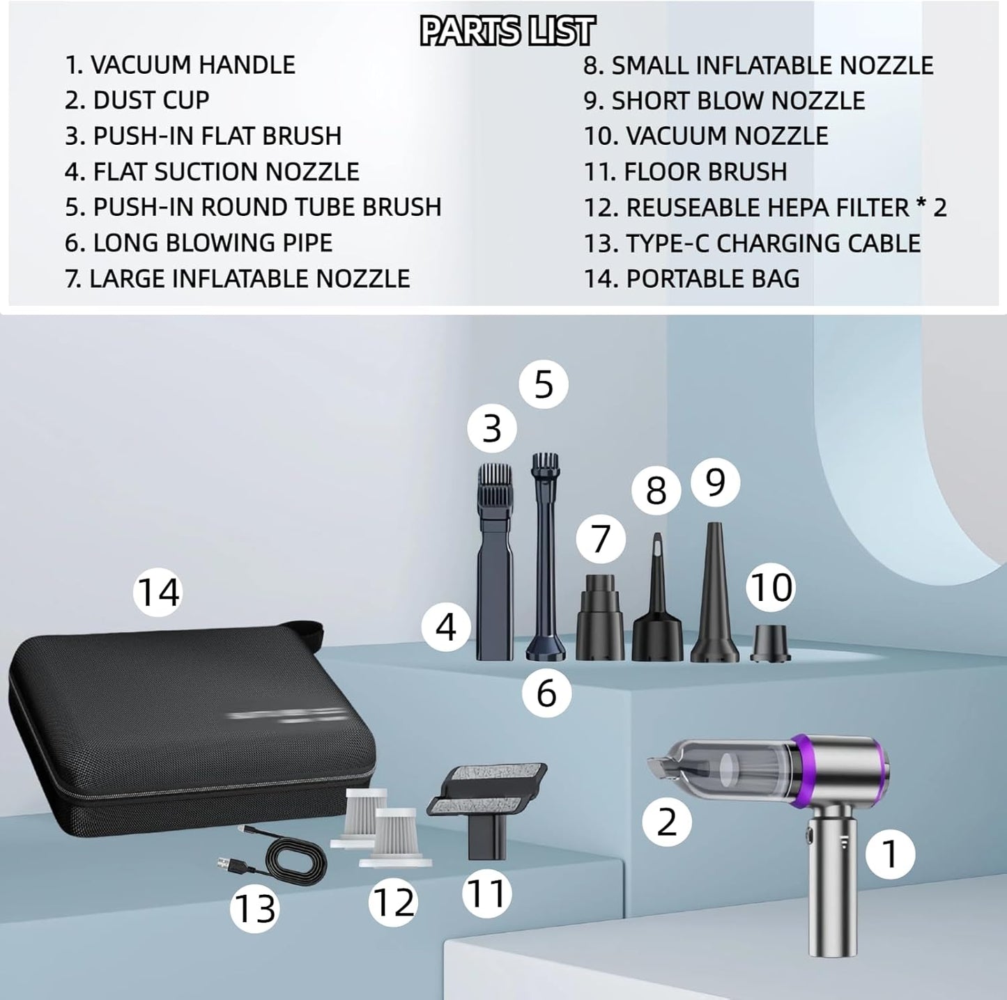 4-in-1 Cordless Mini Vacuum Cleaner | High Power – 20,000PA Suction | Dust Blower, Inflator & Air Blower | Super Strong Suction Motor | Ideal for Car, Home, Office & Outdoor