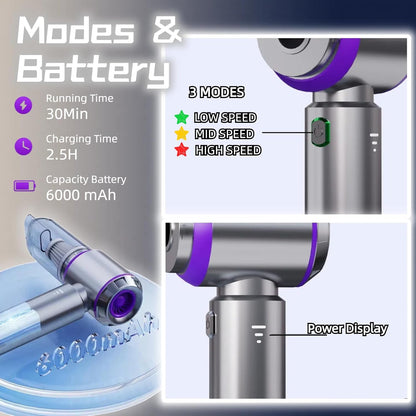 4-in-1 Cordless Mini Vacuum Cleaner | High Power – 20,000PA Suction | Dust Blower, Inflator & Air Blower | Super Strong Suction Motor | Ideal for Car, Home, Office & Outdoor