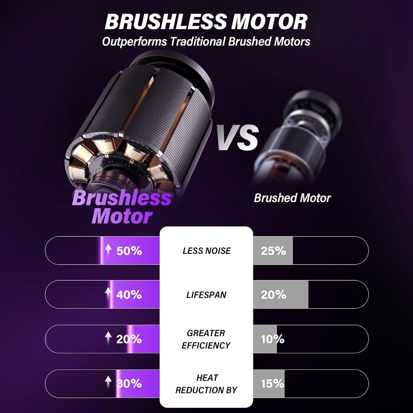 4-in-1 Cordless Mini Vacuum Cleaner | High Power – 20,000PA Suction | Dust Blower, Inflator & Air Blower | Super Strong Suction Motor | Ideal for Car, Home, Office & Outdoor